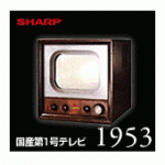 History of Sharp