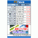 FX News Foreign Exchange Widget
