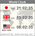 World Clock Widget